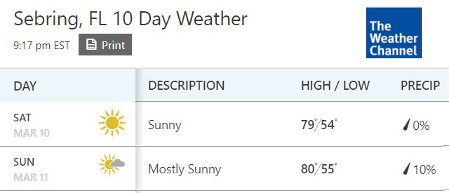 weather sebring 3 18